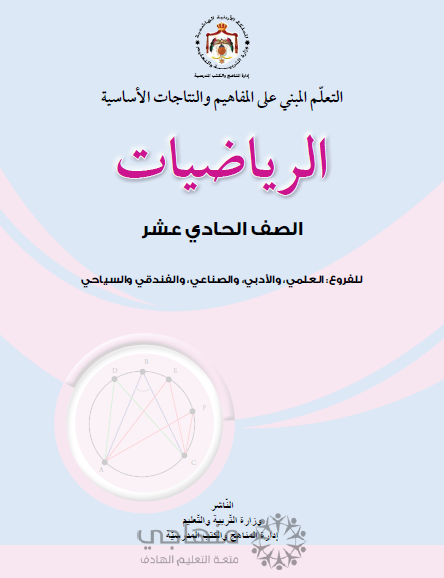 المادة المقررة لتعويض الفاقد التعليمي لمادة الرياضيات الصف الحادي عشر